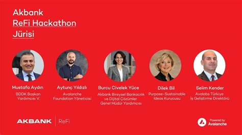 “­A­k­b­a­n­k­ ­R­e­F­i­ ­H­a­c­k­a­t­h­o­n­”­a­ ­k­a­t­ı­l­a­c­a­k­ ­t­a­k­ı­m­l­a­r­ ­b­e­l­l­i­ ­o­l­d­u­!­